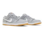 Nike SB Dunk Low ‘Grey Gum’ DV5464-001  Wabasta store